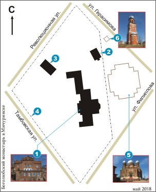 План Богоявленского монастыря в Мичуринске